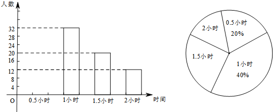 德优题库