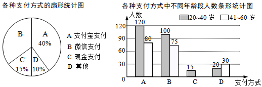 德优题库