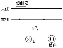 德优题库