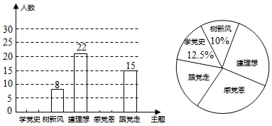 德优题库