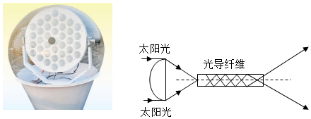 德优题库