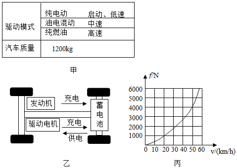 德优题库