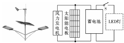 德优题库