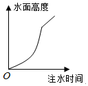 德优题库