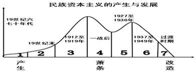 德优题库