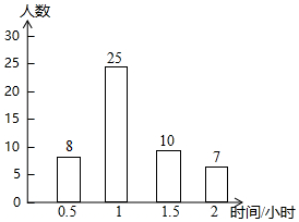 德优题库