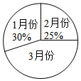 德优题库