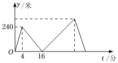 德优题库