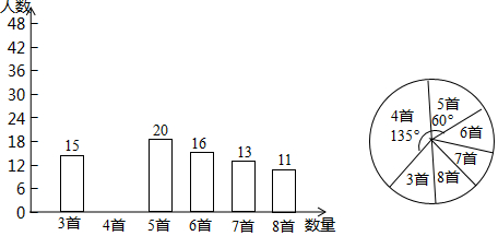 德优题库