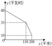 德优题库