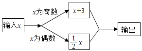 德优题库