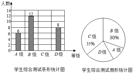 德优题库