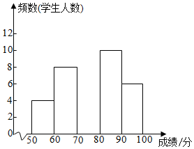 德优题库