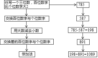 德优题库