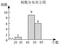 德优题库