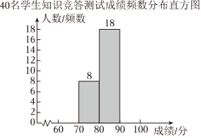 德优题库