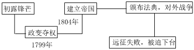 德优题库