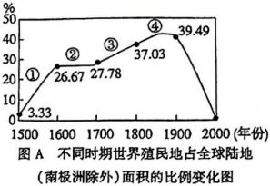 德优题库