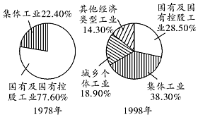 德优题库