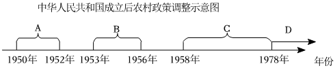 德优题库