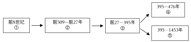 德优题库