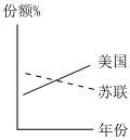 德优题库