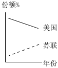 德优题库