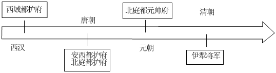 德优题库