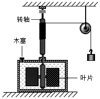 德优题库