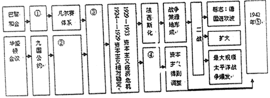 德优题库