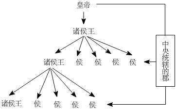 德优题库