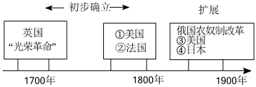 德优题库