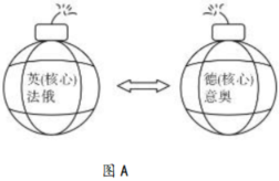 德优题库