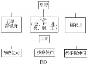 德优题库