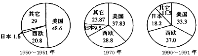 德优题库