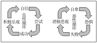 德优题库