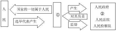 德优题库