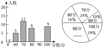 德优题库